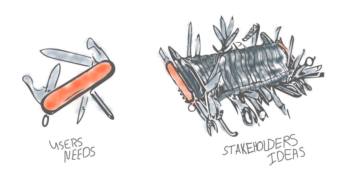 swiss knife cartoon