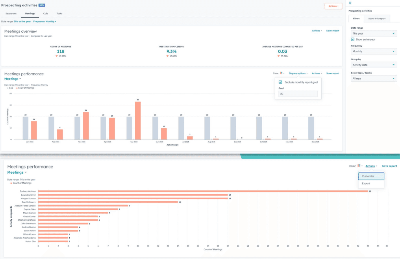 Prospect Activities Reporting