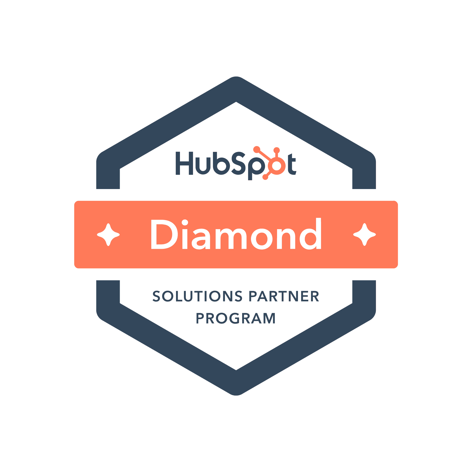 Hubspot-partner