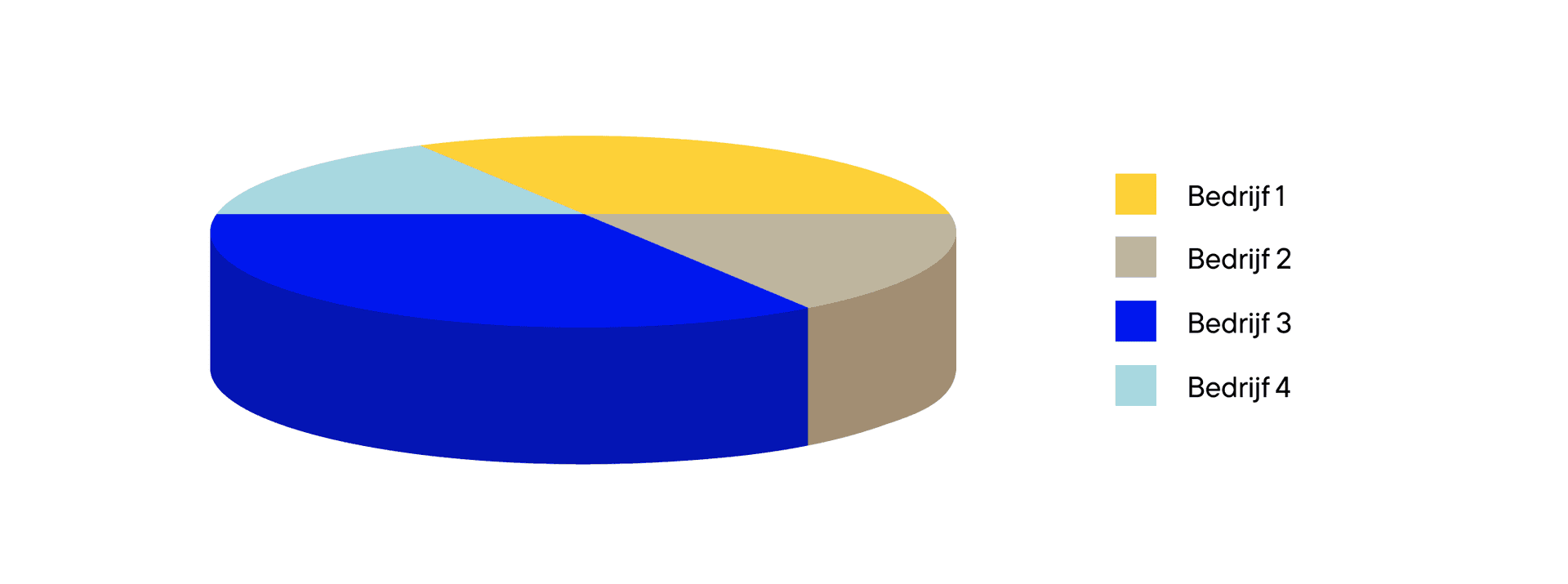 Blog-infographics-piechart