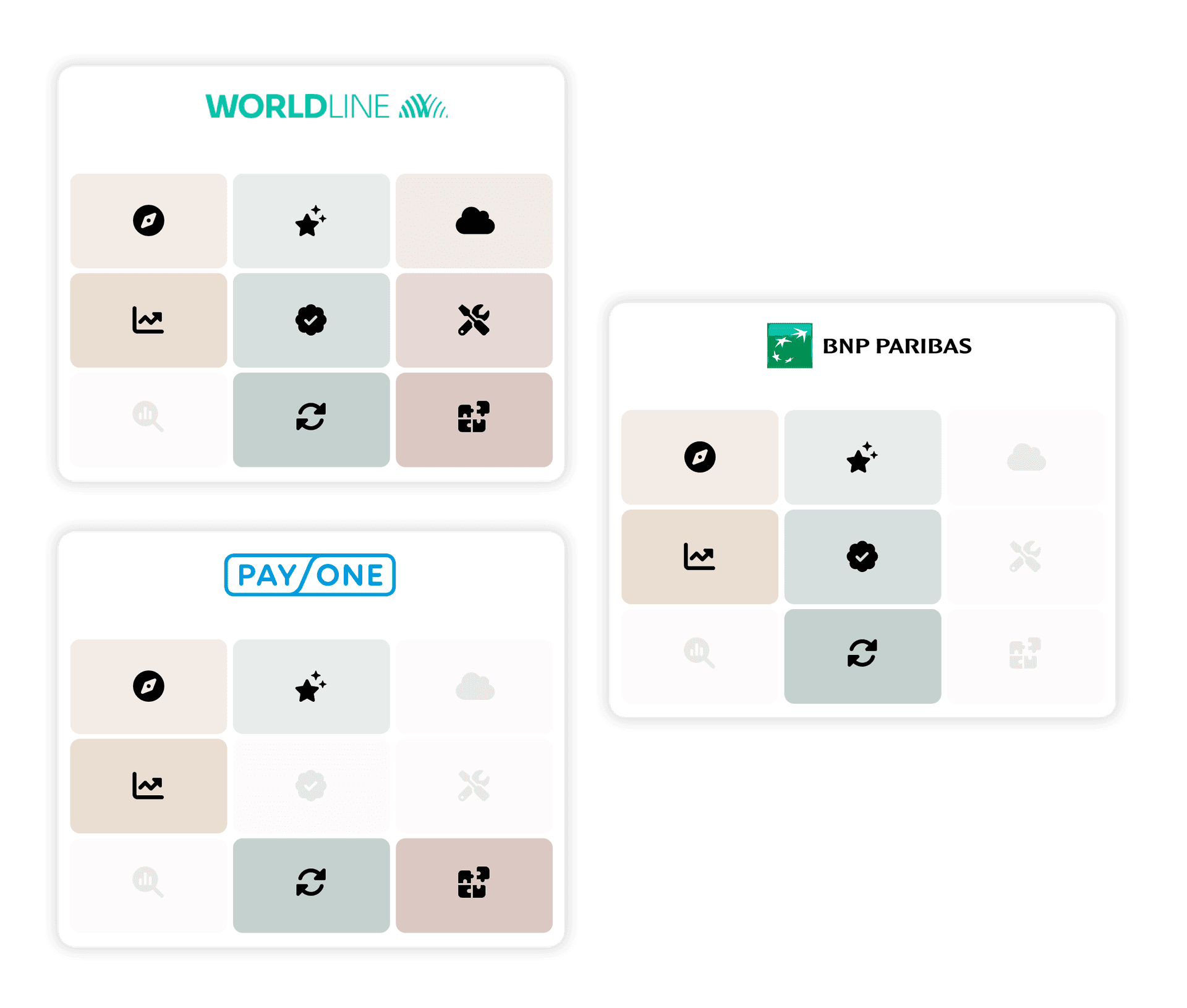 iO AllianceHub customers