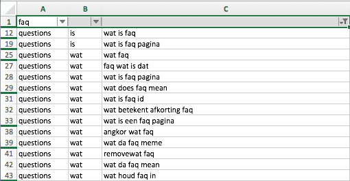 Screenshot van een csv-bestand met faq's