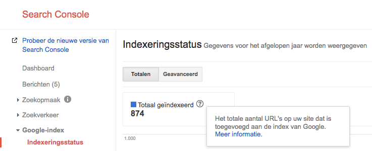 Screenshot Google Search Console: hoeveel pagina's zijn geïndexeerd?