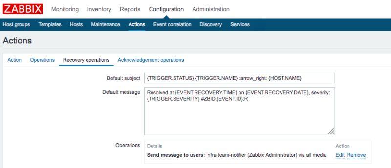 zabbix example